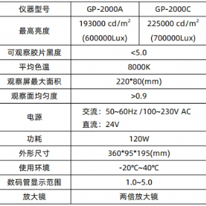 GP-2000工業(yè)射線底片觀片燈